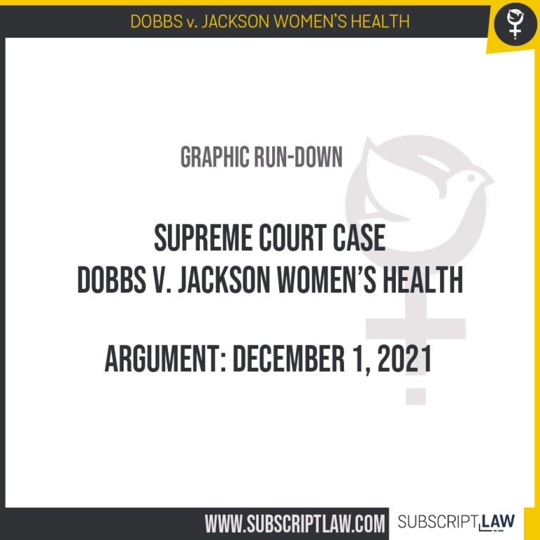 Dobbs v. Jackson Women's Health Subscript Law